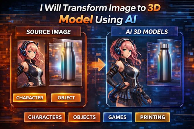 transform your image into a detailed 3d model using ai