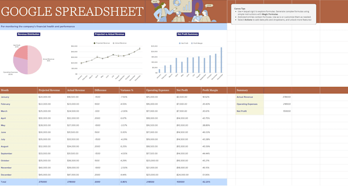 do microsoft excel custom excel spreadsheet google spreadsheet budget planner
