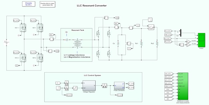 matlab and simulink modeling and simulations