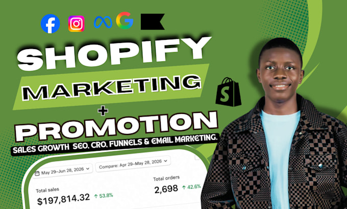 do shopify marketing, ecommerce marketing, sales funnel to boost shopify sales