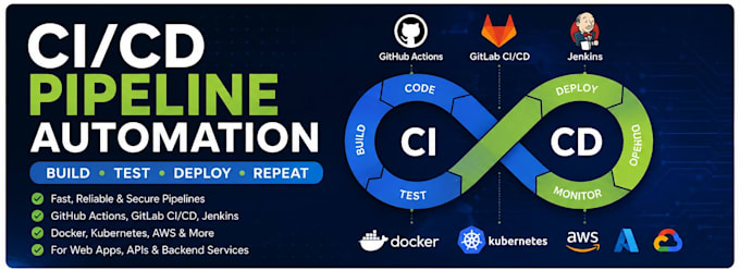 build ci cd pipelines with github actions