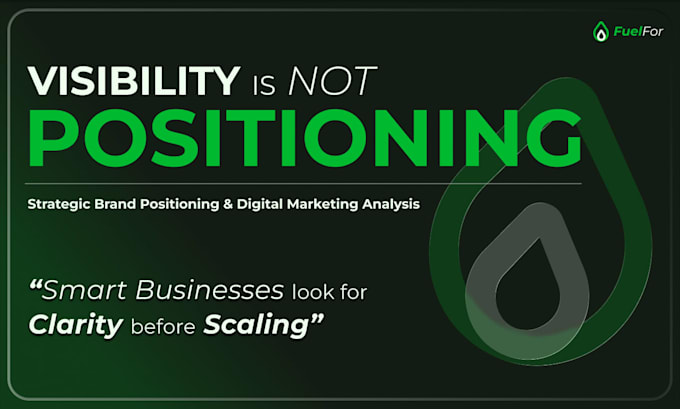 create a strategic brand positioning analysis document