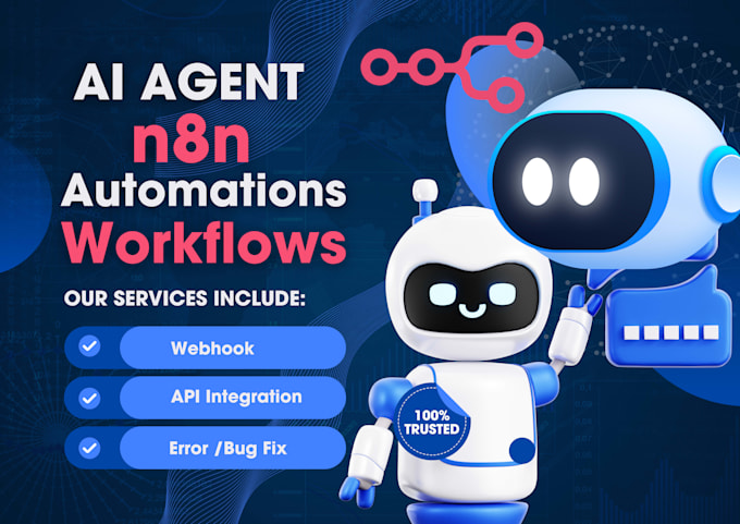 develop n8n automation, n8n workflow, ai automation, or n8n ai agent