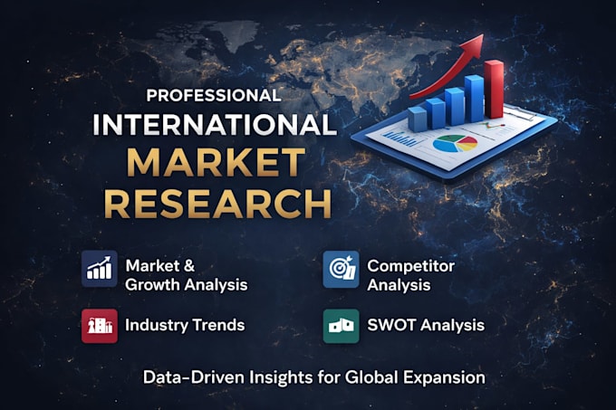 provide in depth competitor and market research insights