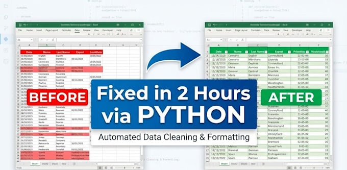clean, merge, and format your messy excel, CSV, or json data using python