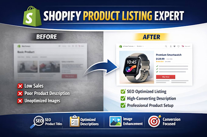do shopify product listing