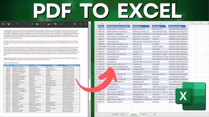 convert PDF invoices and reports to clean excel automatically