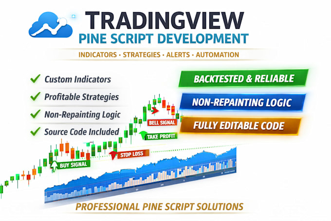 create tradingview pine script indicators, strategies, alerts, and trading