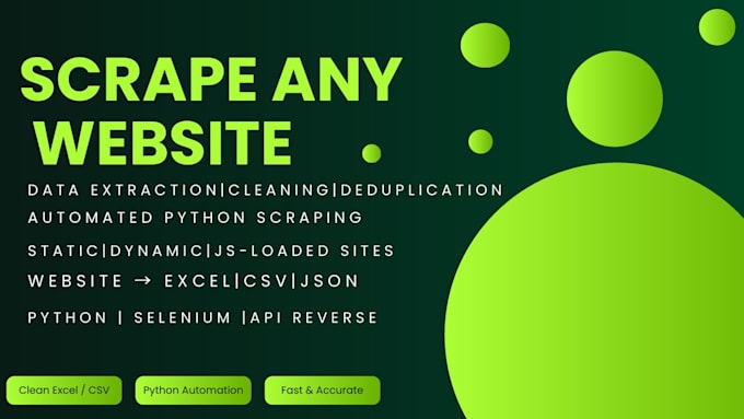 scrape static or dynamic site info into clean CSV or excel