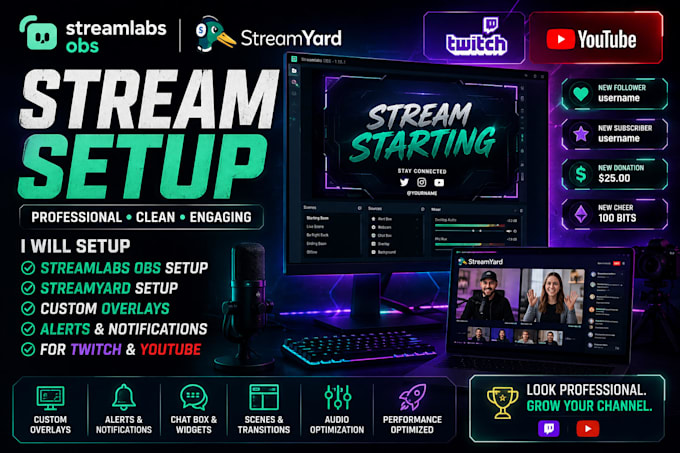 streamlabs obs streamyard setup with custom overlays alerts for twitch youtube