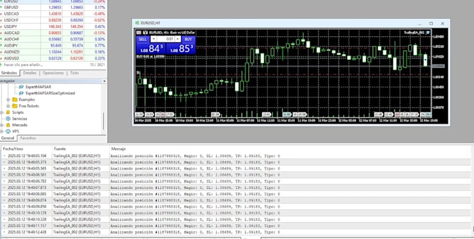 codemt4 mt5 trading bot, indicator, mt4 mt5 eas, forex eas
