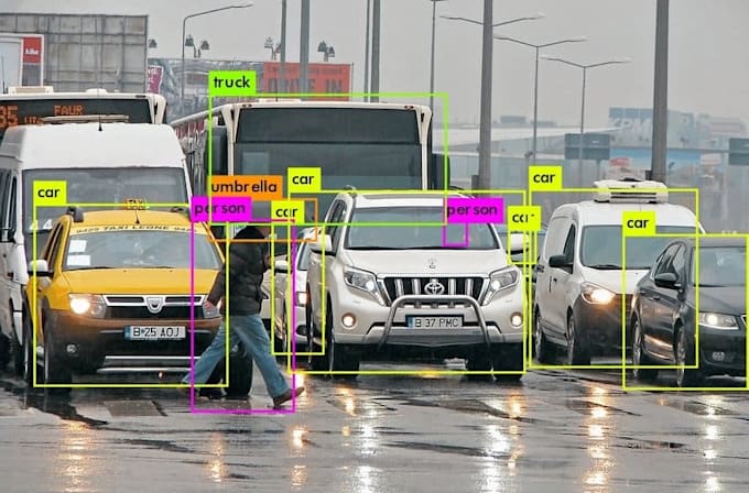 do yolo, object detection, recognition, tracking and face recognition