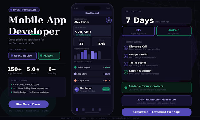 develop ai powered mobile apps in flutter and react native