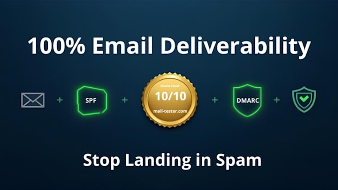 fix spf dkim dmarc dns and email deliverability issues