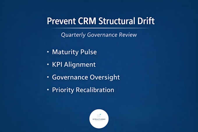provide structural CRM governance and drift prevention strategy