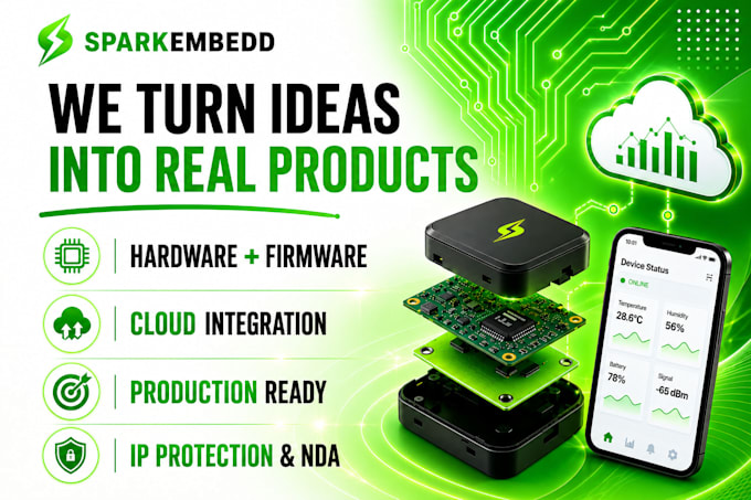 develop your mvp iot product including hardware, firmware, app, and cloud