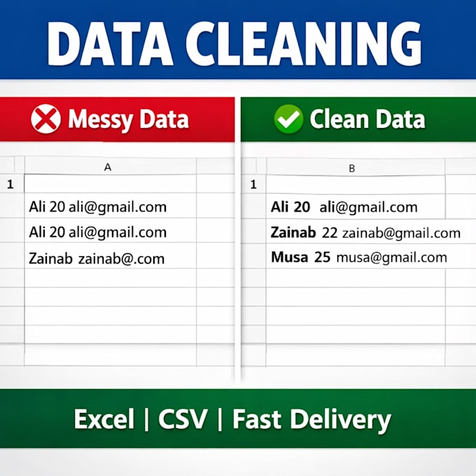 clean and organize your excel or CSV data