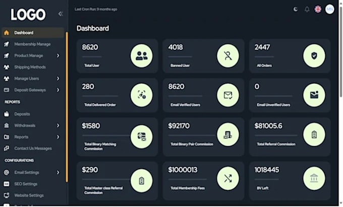 design and develop binary, matrix, and MLM ecommerce systems