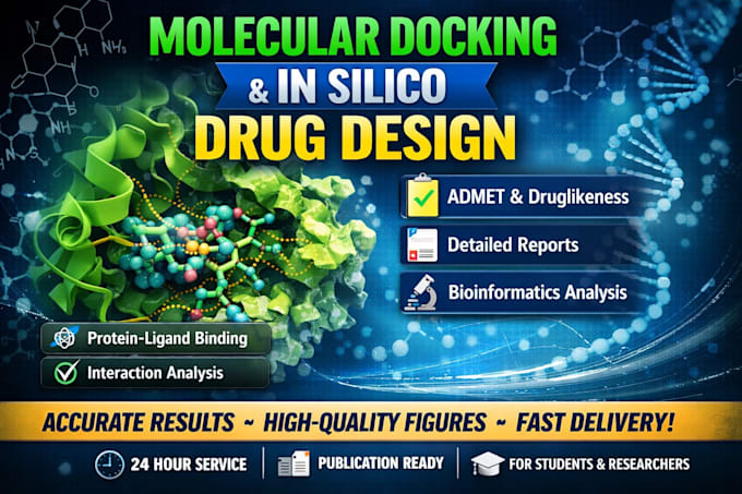 perform molecular docking and in silico drug design analysis
