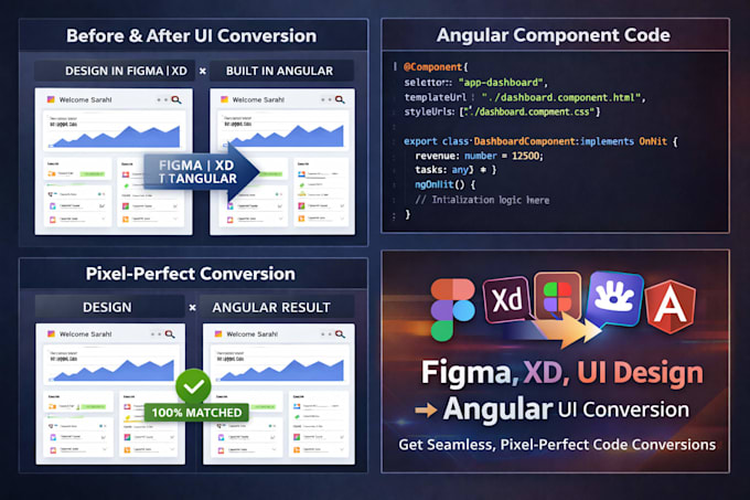 convert your figma, xd or UI design into a responsive angular application
