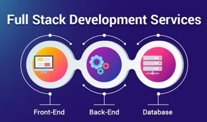 Build a modern, fast, responsive full stack website by Dev_victor12 ...