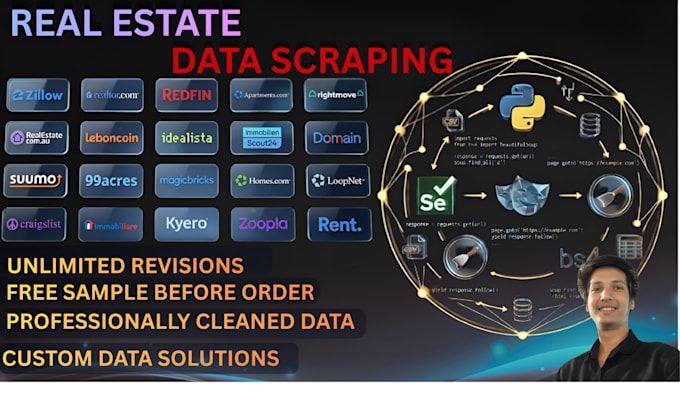 do real estate scraping and data extraction from property sites