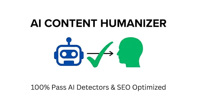 rewrite and humanize ai content to be plagiarism free and SEO optimized