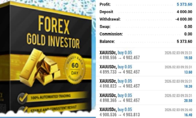 profitable forex ea robot forex ea bot forex trading scalping bot gold ea bot