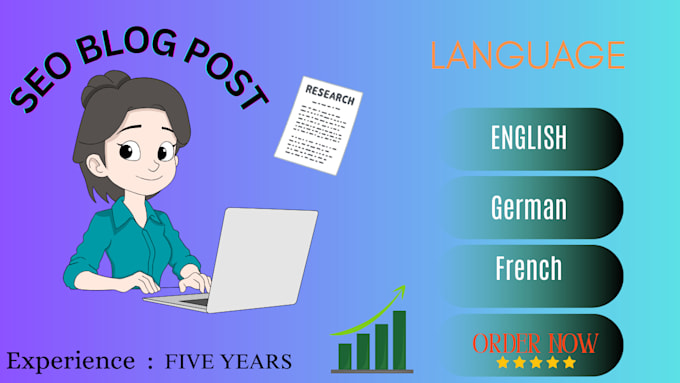 make 100present human writes blog post and unique blog post