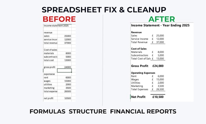 fix or improve your excel or google sheets spreadsheet