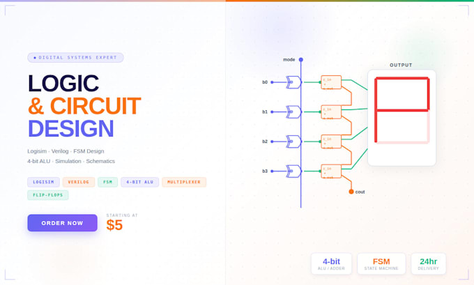 do  logic design, circuit simulation, and logisim projects