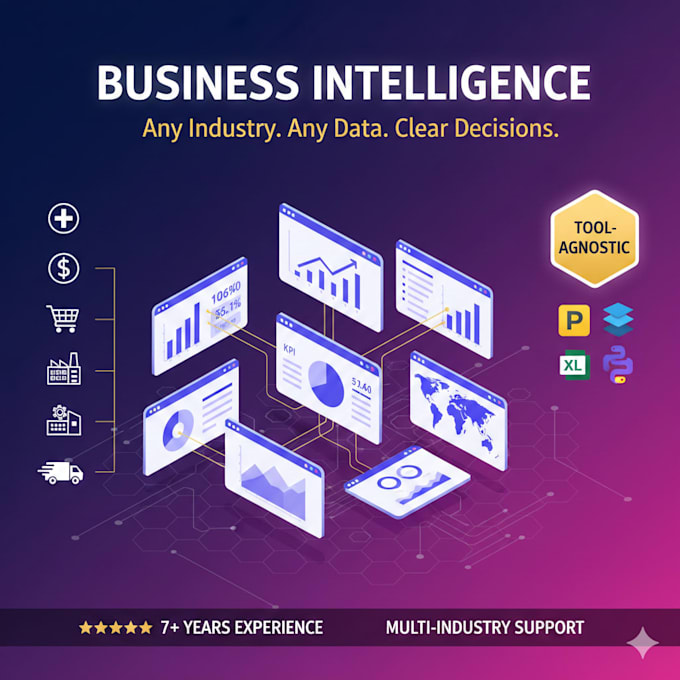 build professional data analytics KPI reporting dashboards