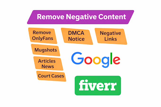 remove mugshots negative links delete bad article false news from google search