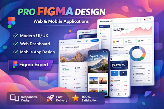 do  responsive web design , mobile app design in figma