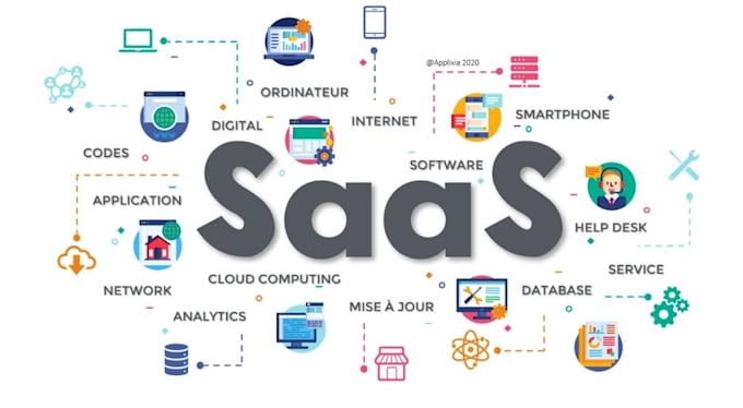 develop a saas application for you