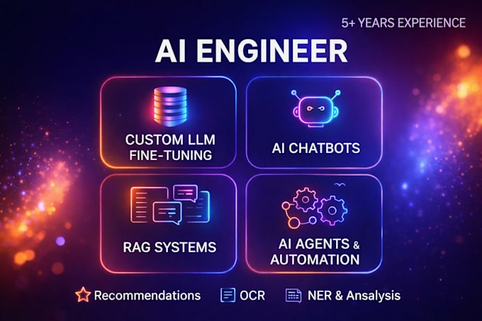 build a custom ai chatbot trained on your website, pdfs, or documents