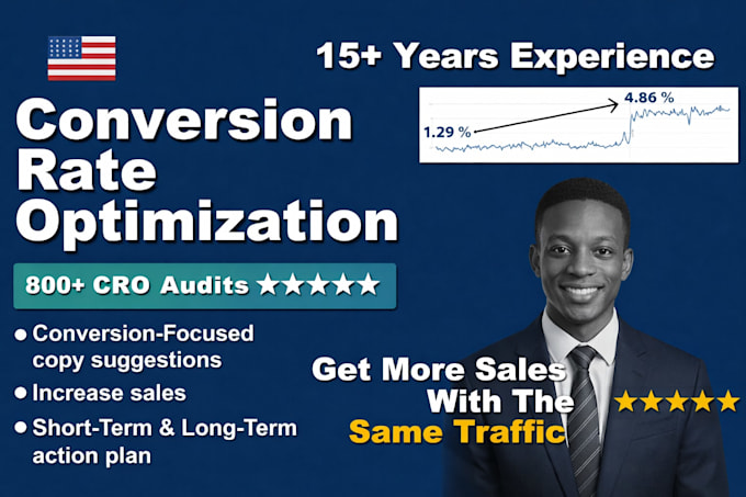 shopify cro audit conversion rate website cro
