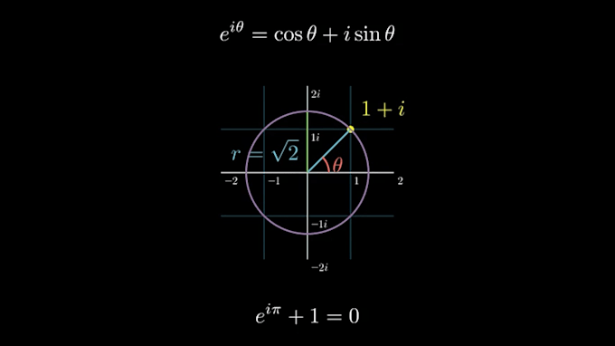 help you understand maths concepts clearly and easily