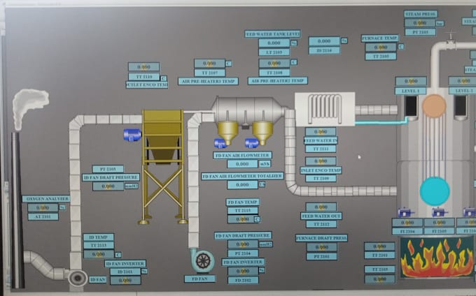do plc programing and hmi designing