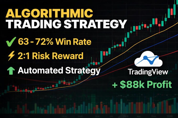 create a professional algorithmic trading strategy