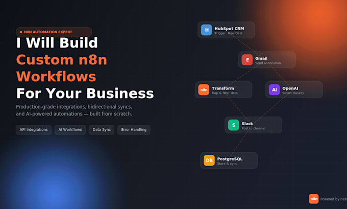 build custom n8n workflows to connect your business tools