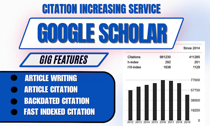 increase and backdate google scholar citation