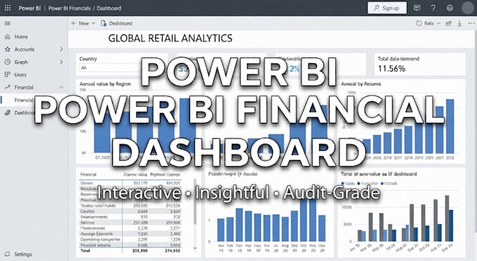 Create advanced power bi financial dashboards for business insights by ...