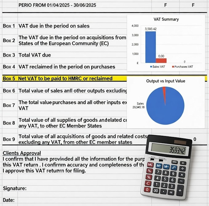 manage uk vat return and submission for business