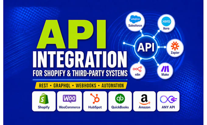 integrate myob, xero, quickbook online using rest apis
