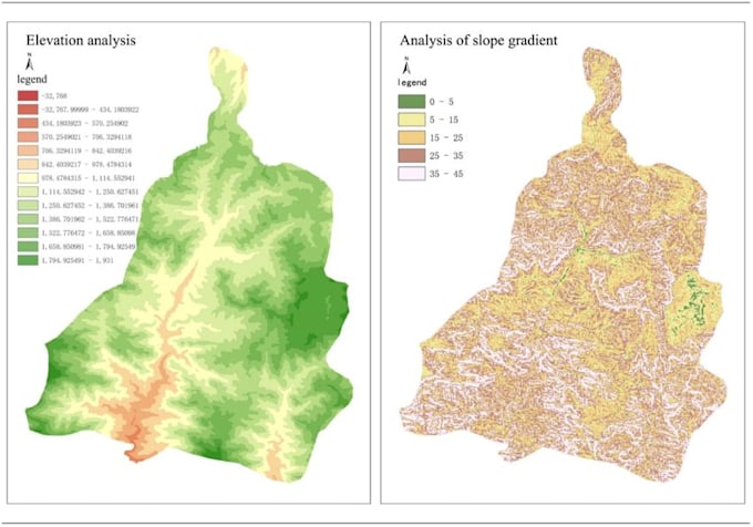 create slope and aspect map from contour data using civil 3d