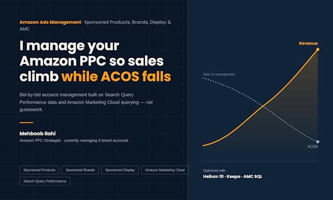 manage and optimize your amazon PPC sponsored ads campaigns