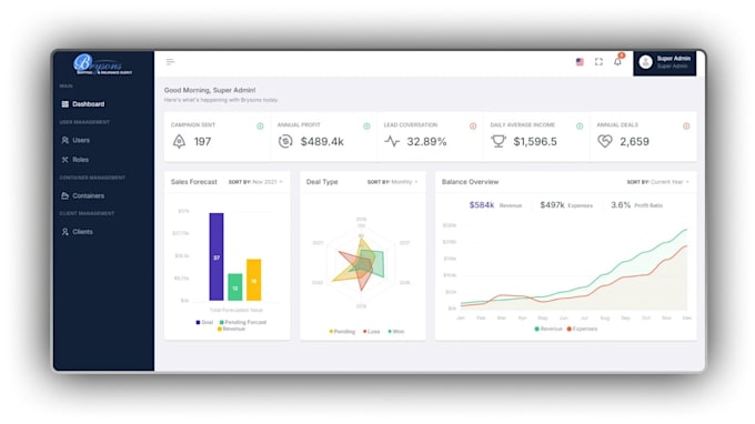 build a modern responsive full stack web app using react and node js