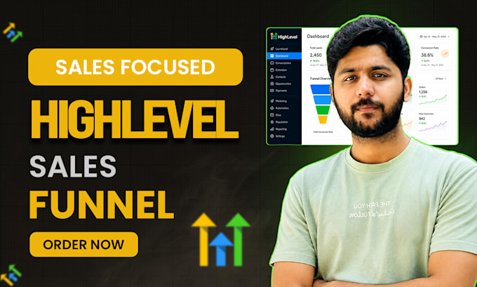 setup gohighlevel workflow gohighlevel CRM automation, ghl sales funnel expert