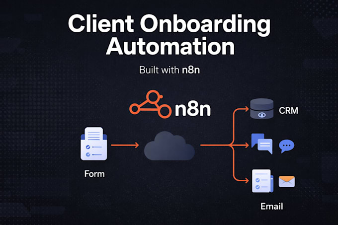 create custom client onboarding automation with n8n